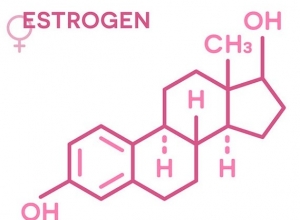Thiếu Estrogen Gây Ra Những Biểu Hiện Gì?